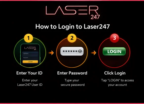 How to Login to Laser247