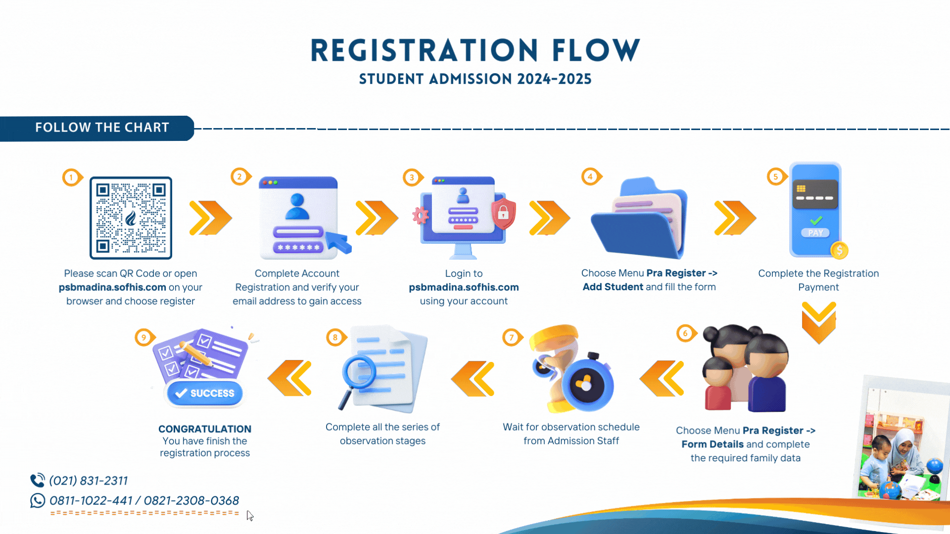 How to Get Your Laser247 ID Instantly — Step-by-Step Registration & Login Guide for Indian Players 2026, Laser247, Laser247 Pro