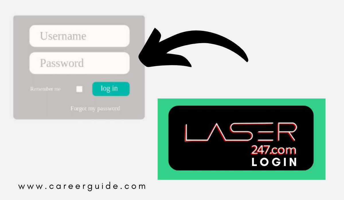 What is Laser247? Complete Guide, Laser247, Laser247 Pro