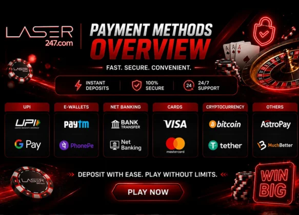 Laser247 Payment Methods Overview